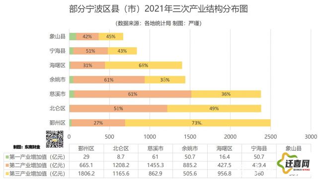 探花app安装最新版本下载-转客app下载安装v7.9.5免费官方版