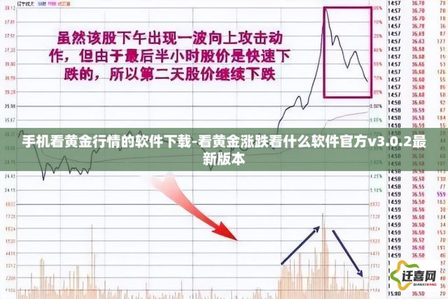 手机看黄金行情的软件下载-看黄金涨跌看什么软件官方v3.0.2最新版本