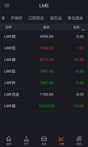 手机看黄金行情的软件下载-什么软件可以查询黄金实时价格v8.0.6免费官方版